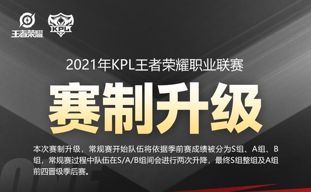 王者荣耀：sab赛制正在毁灭kpl，冠军归属毫无悬念