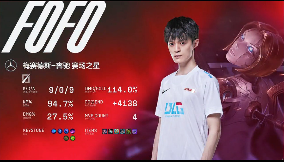 omg2-0零分we，blg上单fofo状态火热