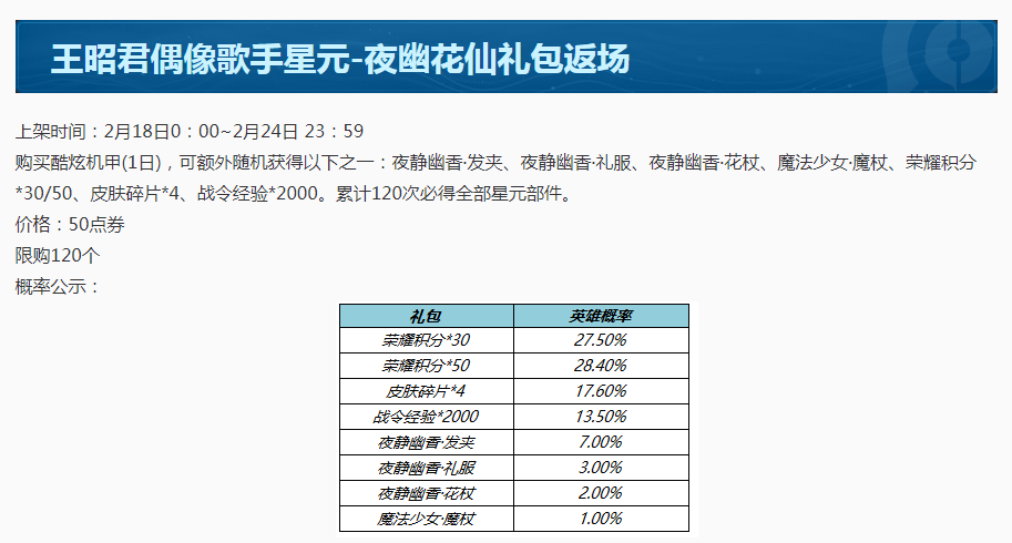 |王者荣耀星元套装选哪个好？