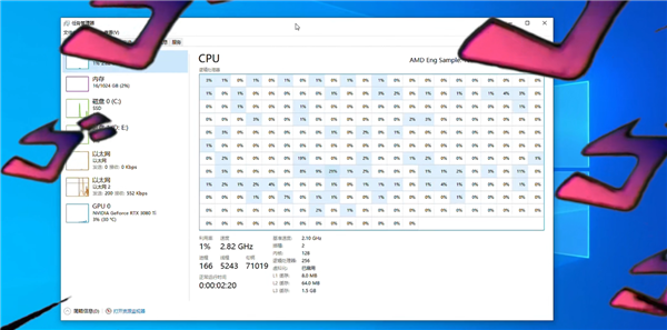 amd霄龙7773xqs版本还是两颗长城巨龙