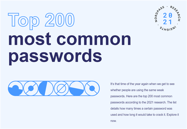 《2021世界密码排行》发布“123456”位列第一