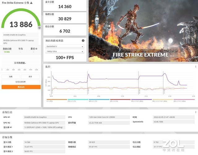 110w版本rtx3080ti性能究竟如何