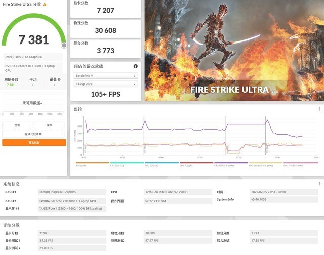 110w版本rtx3080ti性能究竟如何