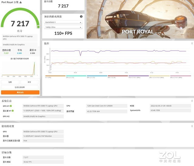 110w版本rtx3080ti性能究竟如何