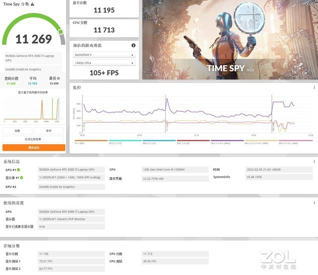 110w版本rtx3080ti性能究竟如何