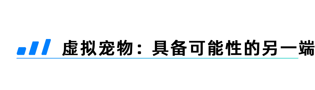 虚拟偶像的发展前景如何？