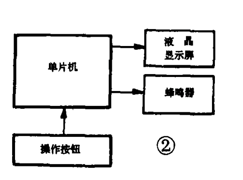 虚拟偶像的发展前景如何？