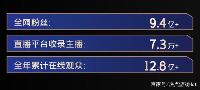 |小象大鹅窦雨潇亲自给员工送惊喜，全网粉丝将近10亿