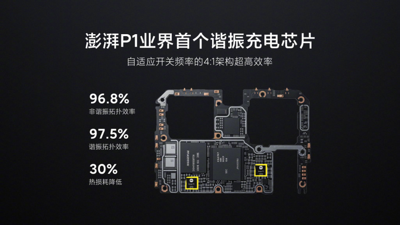 小米自研p1芯片：支持双向导通