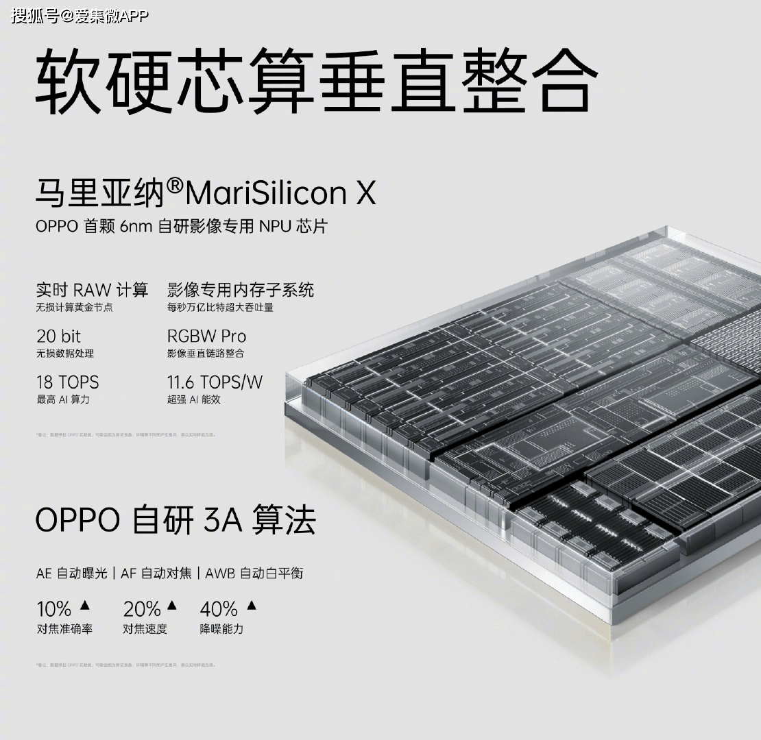 OPPO Find X5 Pro登场：一体陶瓷机身+三大影像