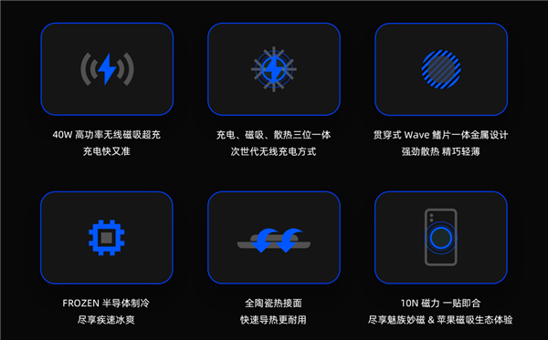 全球首款40w妙磁冰能超充背甲即将众筹