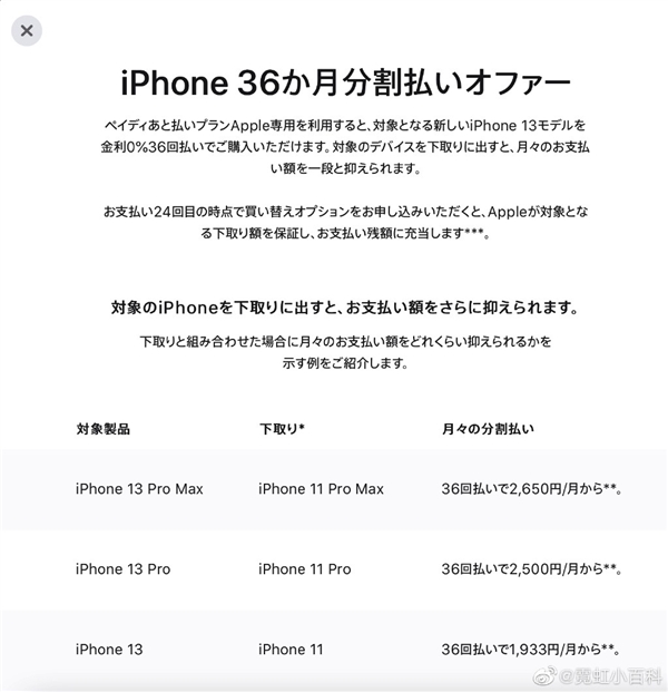 苹果日本率先推出36期免息分期服务