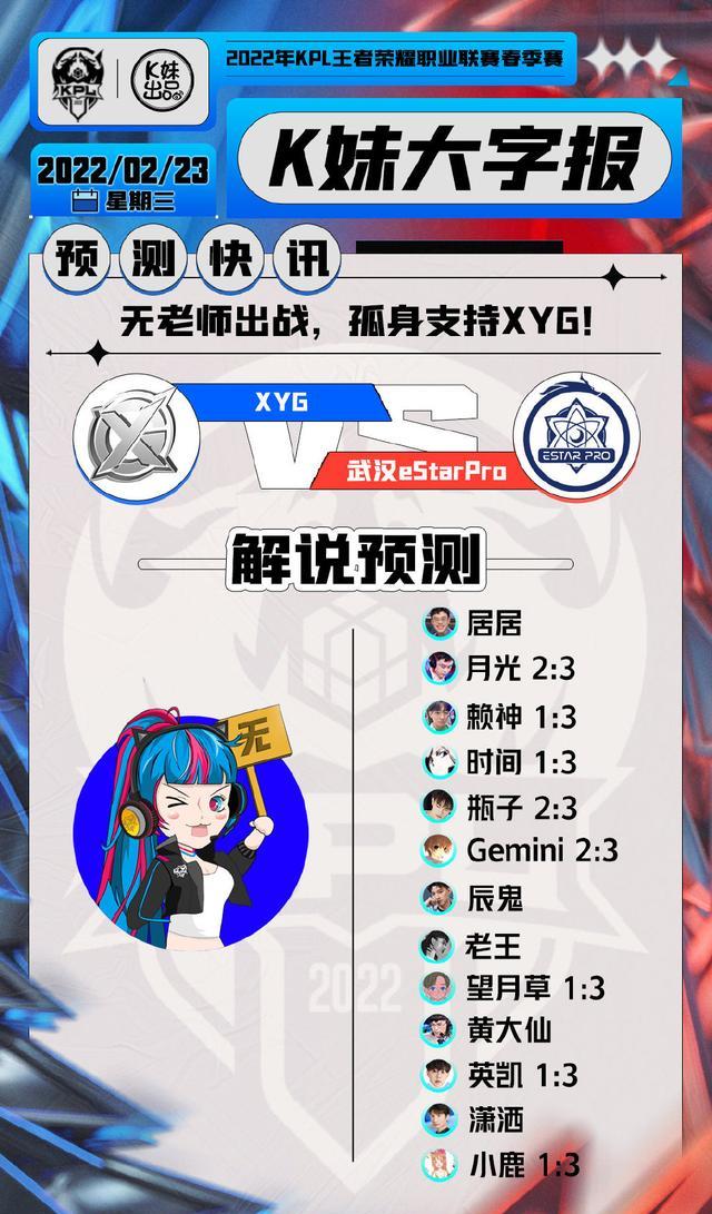 魔王ES统治地位再遭挑战，新秀XYG拉满BO5