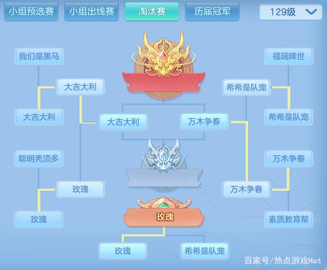 《神武4》手游全国争霸赛129级淘汰赛精彩回顾