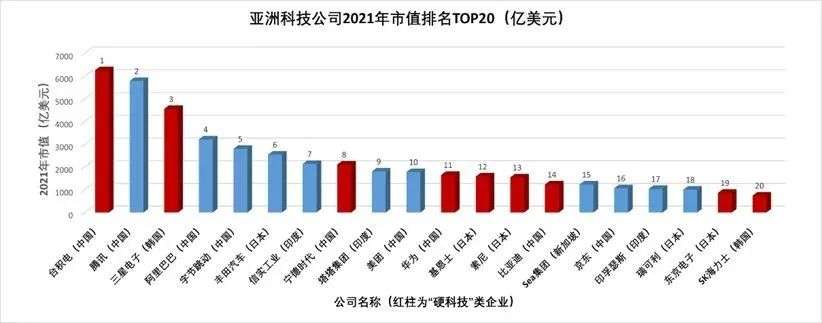 元宇宙开启的5个新篇章