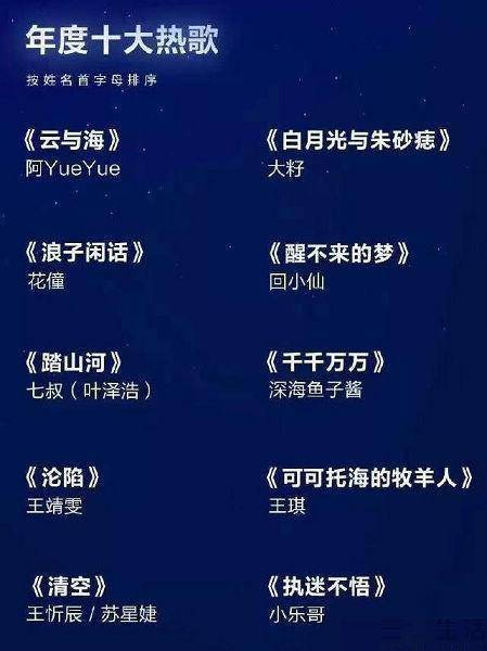 字节跳动旗下首款音乐app“汽水音乐作品推广形式”