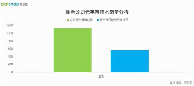 微软收购动视暴雪，网易也被“牵连”