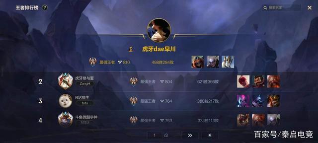 他是lol手游头部主播，劫几乎是战无不胜，被称为全网最细劫！