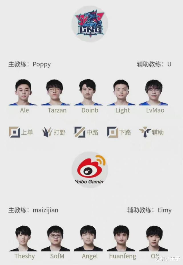 |UZI稳坐替补席？BLG打WE首发还是Doggo