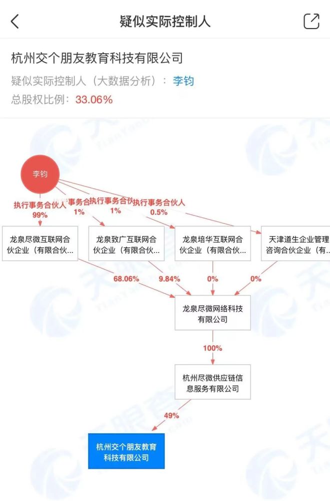 罗永浩“挖角”新东方电商行业