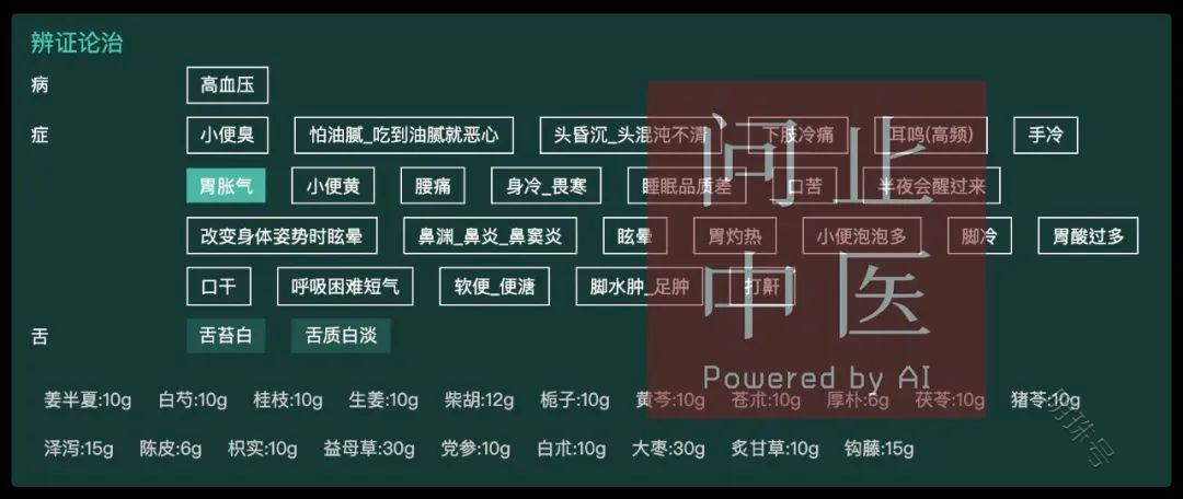 从脾胃治高血压，效果好