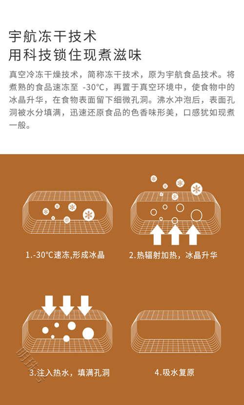 真空冷冻干燥机操作中的注意事项和系统常见故障、原因和排除方法