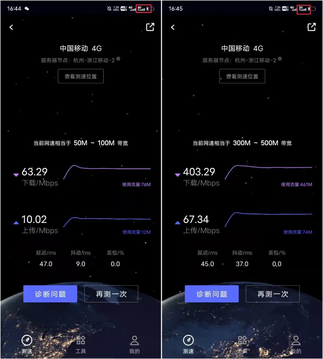 为什么你的手机5g套餐总是跑不回去？