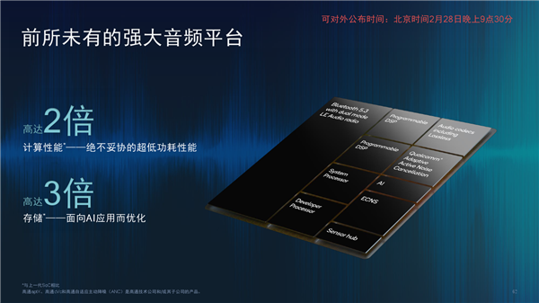 高通推出两款超低功耗无线音频平台
