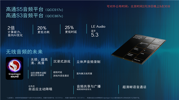 高通推出两款超低功耗无线音频平台