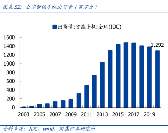 动力电池混战再添一员，这次轮到谁了？