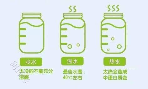 为什么减脂一直没如愿？科学使用代餐奶昔有时比加大运动量更关键