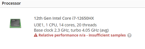 Intel i7-12650HX首次现身：55W 14核心、