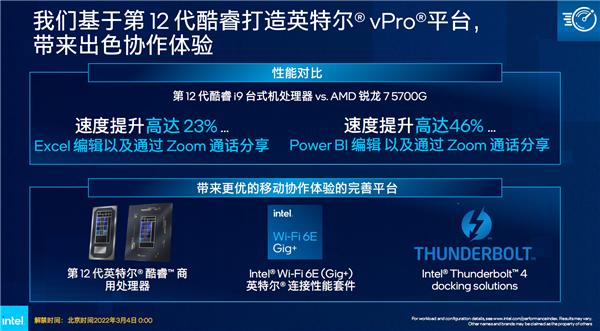 Intel 12代酷睿vPro商用版发布：一性能领先46％！