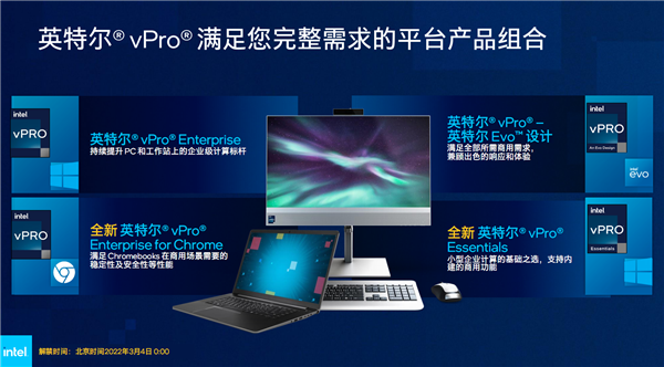 Intel 12代酷睿vPro商用版发布：一性能领先46％！