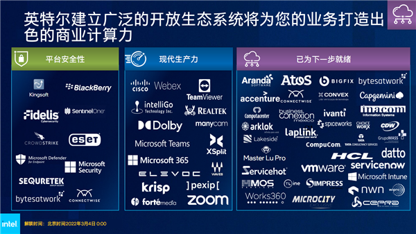 Intel 12代酷睿vPro商用版发布：一性能领先46％！