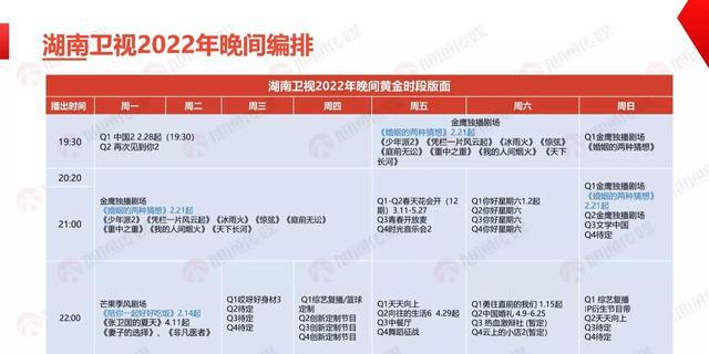 《向往的生活6》下周录制，蘑菇屋建在海上，飞行嘉宾疑似已确定