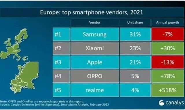 MWC2022，中国手机厂商集体回归