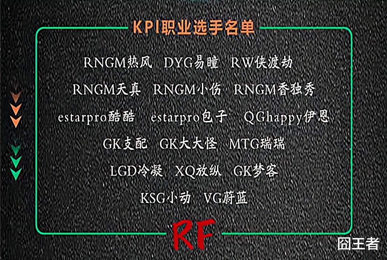 KPL职业选手退役都去哪了？有转行做陪玩的，也有转型做解说的