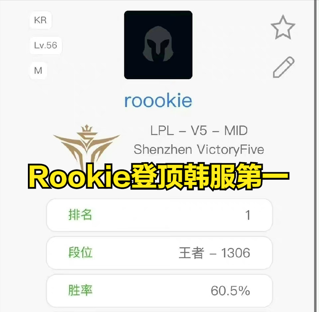 rookie登顶韩服第一，18场排位仅输一场！