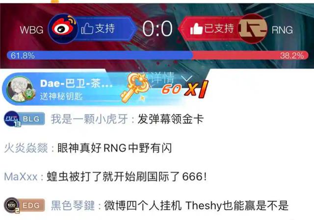 EDG夺冠后粉丝量依然低于RNG？支持率6:4，恰好跟WBG