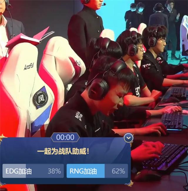 EDG夺冠后粉丝量依然低于RNG？支持率6:4，恰好跟WBG