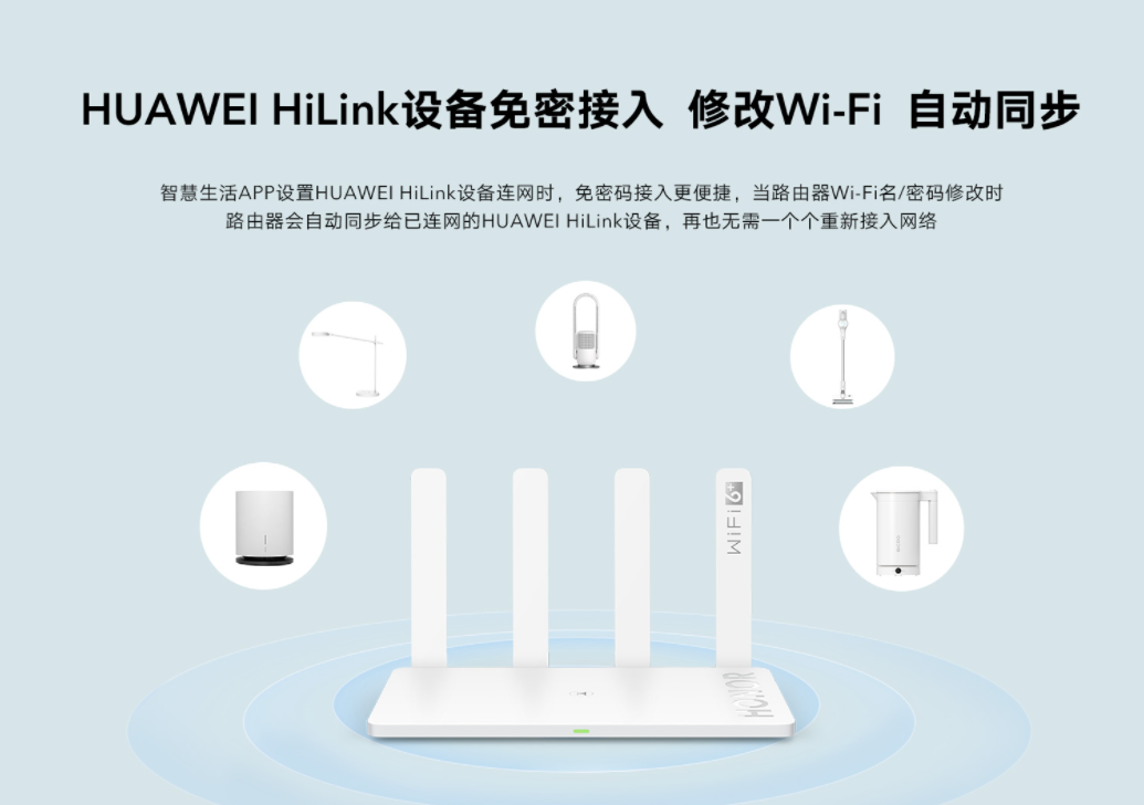 wi-fi6路由器市场格局大变有一定联系