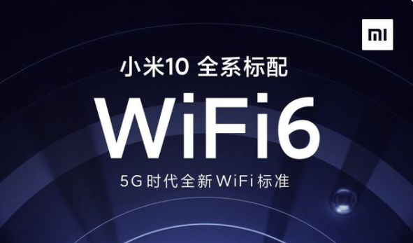 wi-fi6路由器市场格局大变有一定联系