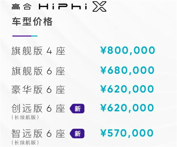 新款高合hiphix上市，续航650公里