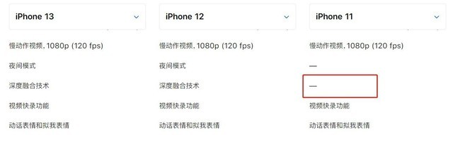 苹果ios15.4正式版发布