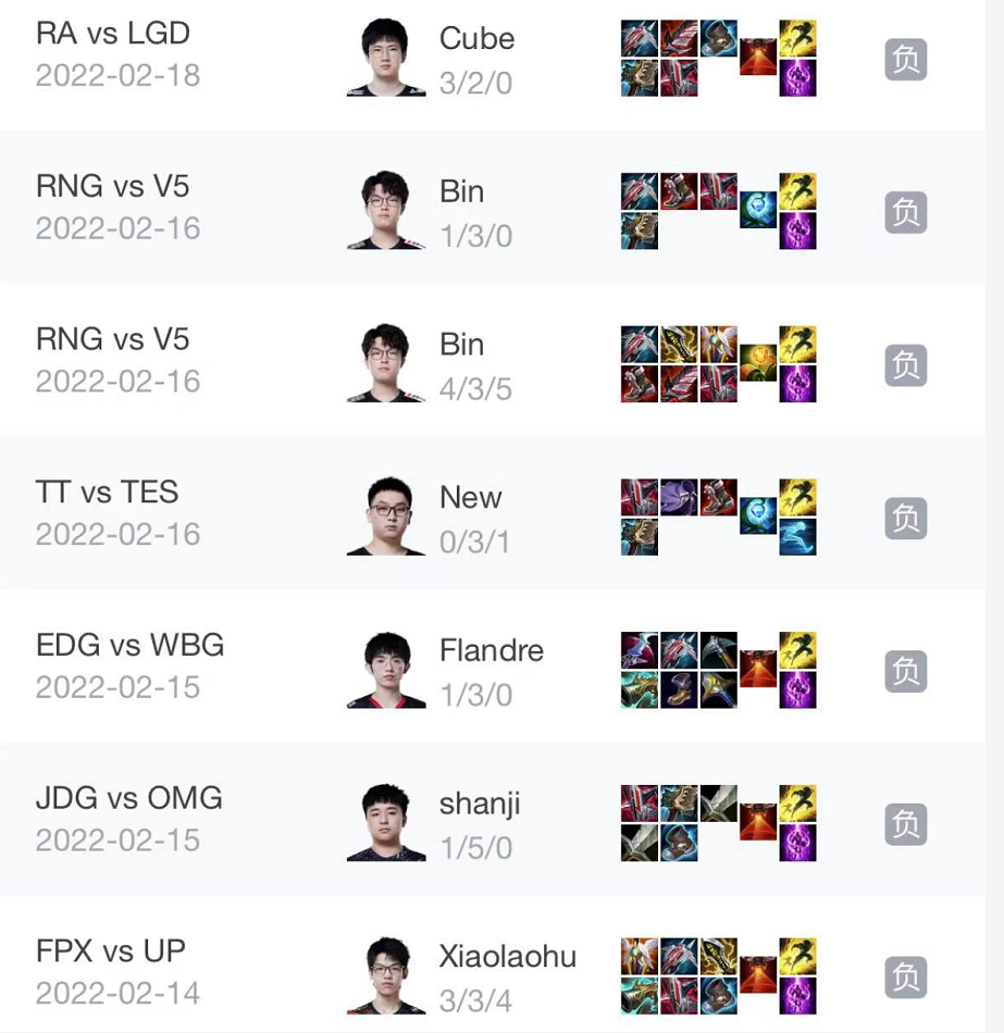 |lol：上单男枪是版本陷阱？圣枪哥和bin相继拿出，最终都输