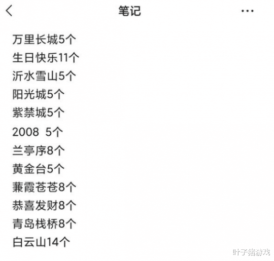 梦幻西游：新出1096伤百万服战神器玩家45亿抄底吾皇礼包