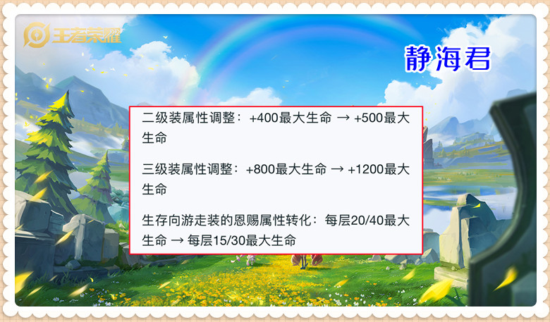 王者荣耀：星泉迎来史诗级加强，星芒能任意选人后，它适合谁出呢