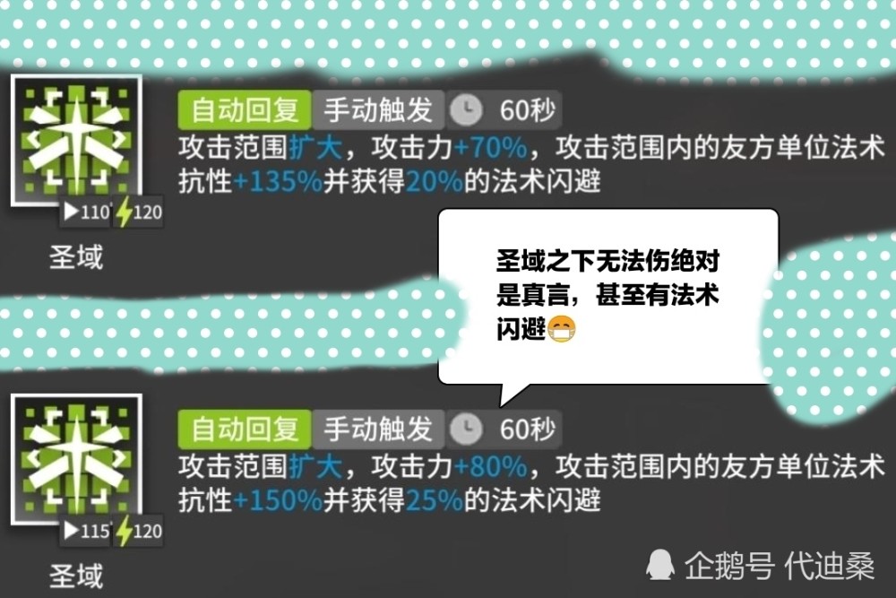 寻昼行动高难合约阵容分析，夜莺是不可缺少的一位