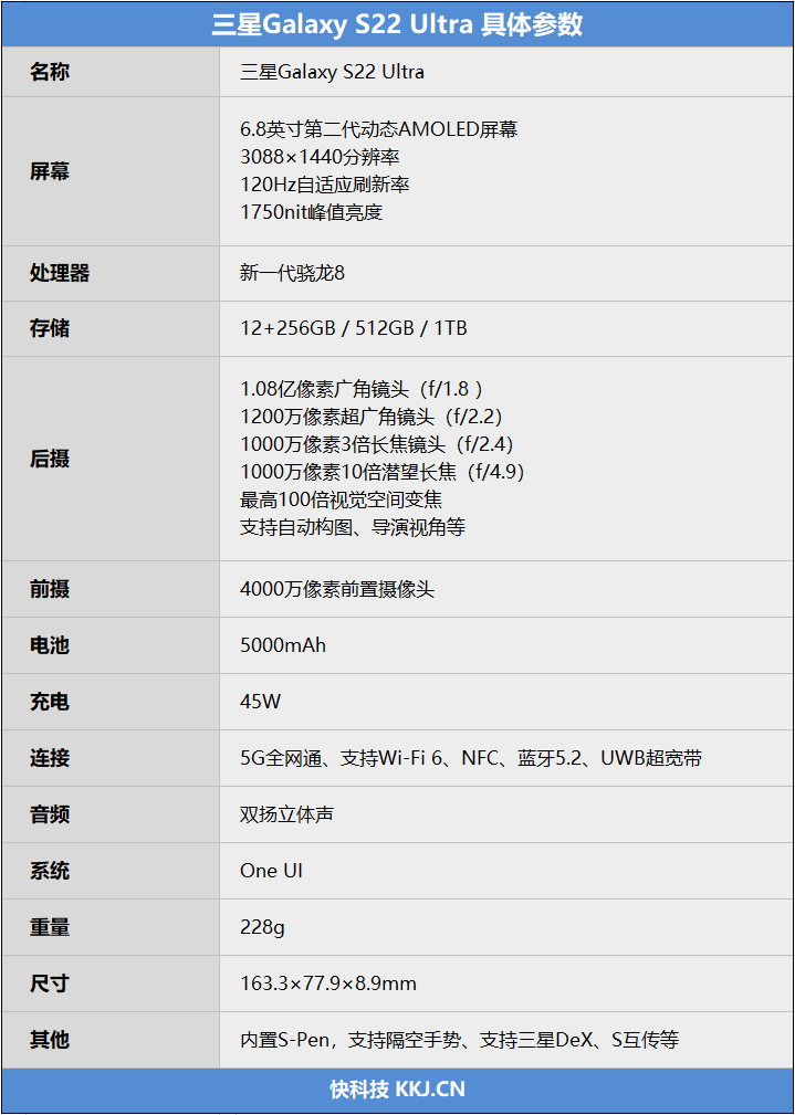 无可撼动的安卓机皇！三星S22 Ultra评测